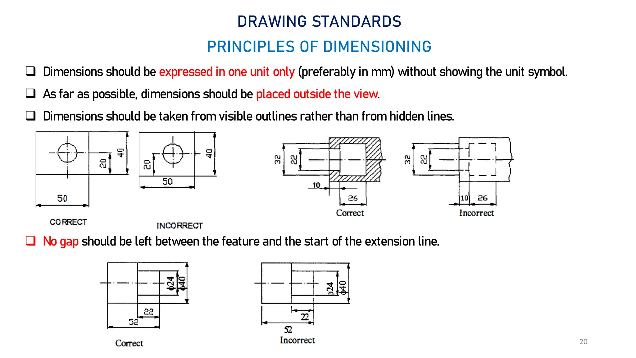 20
DRAWING STANDARDS
PRINCIPLES OF DIMENSIONING
 Dimensions should be expressed in one unit only (preferably in mm) without showing the unit symbol.
 As far as possible, dimensions should be placed outside the view.
 Dimensions should be taken from visible outlines rather than from hidden lines.
 No gap should be left between the feature and the start of the extension line.
 