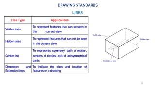Object Line In Engineering Introduction to Engineering Graphics Basics | PDF