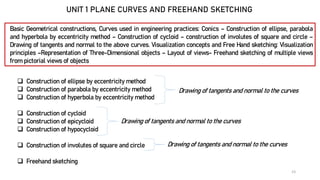 Engineering Graphics Involutes Introduction to Engineering Graphics Basics | PDF