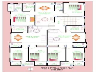 Introduction to engineering graphics and and points | PPT