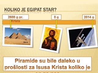 KOLIKO JE EGIPAT STAR?

 