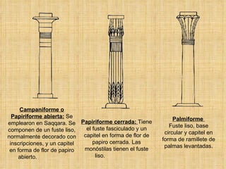 Campaniforme o Papiriforme abierta:  Se emplearon en Saqqara. Se componen de un fuste liso, normalmente decorado con inscripciones, y un capitel en forma de flor de papiro abierto.                    Papiriforme cerrada:  Tiene el fuste fasciculado y un capitel en forma de flor de papiro cerrada. Las monóstilas tienen el fuste liso.                      Palmiforme  Fuste liso, base circular y capitel en forma de ramillete de palmas levantadas.                         
