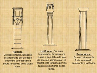 Lotiforme:  De fuste fasciculado, formado por cuatro o seis tallos de loto de sección semicircular. El capitel está formado por las cuatro o seis flores de los tallos.                            Hatórica  De base circular. El capitel está formado por un dado de piedra que descansa sobre la cabeza de la diosa Hator  Protodórica:  Es una columna de fuste acanalado, semejante a la Dórica. 