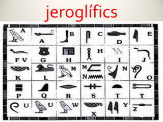 jeroglífics
 