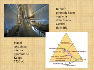 Interior piràmide keops – galeria d’accés a la cambra funerària Plànol aproximat interior  piràmide de Keops  2750 aC 