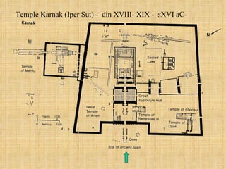 Temple Karnak (Iper Sut) -  din XVIII- XIX -  sXVI aC- 