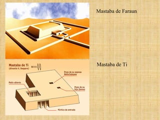 Mastaba de Faraun Mastaba de Ti 