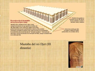 Mastaba del rei Djet (III dinastia) 