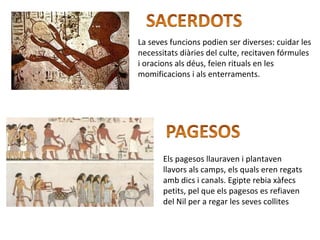 La seves funcions podien ser diverses: cuidar les
necessitats diàries del culte, recitaven fórmules
i oracions als déus, feien rituals en les
momificacions i als enterraments.
Els pagesos llauraven i plantaven
llavors als camps, els quals eren regats
amb dics i canals. Egipte rebia xàfecs
petits, pel que els pagesos es refiaven
del Nil per a regar les seves collites
 