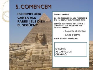 5. COMENCEM
ESCRIVIM UNA       ESTIMATS PARES!
                         FOTO CARTA      PARES
CARTA ALS          JA HEM ESCOLLIT UN NOU PROJECTE! I
                   ENS HA COSTAT MOLT DECIDIR-NOS.
PARES I ELS DIEM
                   DESPRÉS DE DIVERSES VOTACIONS I
EL SEGÜENT:        CONVERSES, DOS PROJECTES ENS
                   ENTUSIASMAVEN:

                            - EL CASTELL DE CERVELLÓ

                            - EL PAÍS D’ EGIPTE

                   I HEM ACORDAT TREBALLAR:




                    D’ EGIPTE
                    AL CASTELL DE
                    CERVELLÓ
 
