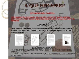 4. QUÈ HEM APRÈS?
                        SITUACIÓ DEL CASTELL
-HEM BUSCAT EN UN PLÀNOL DEL MUNICIPI I HEM VIST QUE EL CASTELL
ESTÀ SITUAT A PROP DE LES URBANITZACIONS DE CAN PÍ, CAN CASTANY I EL
MIRADOR.

                               LLEGENDES
-HEM APRÈS A CASTELLÀ DIFERENTS LLEGENDES DE CERVELLÓ: EL CÈRVOL,
EL DRAC ADORMIT, EL TORRENT DE LA MALADONA I EL MASOVER DE CAN
MUS I EL BOTXÍ.




                          LA SUSI ENS VA EXPLICAR…
-DALT DEL CASTELL HI HAVÍEN DIFERENTS PLÀNOLS QUE ENS EXPLICAVEN COSES DEL
CASTELL.
-A L’ ÈPOCA DE JAUME I EL CASTELL ES COMENÇA A DESTRUIR I EN LA GUERRA DE SUCCESSIÓ
ES DESTRUEIX.
 