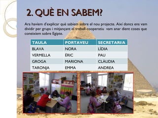 2. QUÈ EN SABEM?
Ara havíem d’explicar què sabíem sobre el nou projecte. Així doncs ens vam
dividir per grups i mitjançant el treball cooperatiu vam anar dient coses que
coneixíem sobre Egipte.

    TAULA                PORTAVEU             SECRETARI/A
    BLAVA                NORA                 LÍDIA
    VERMELLA             ÉRIC                 PAU
    GROGA                MARIONA              CLÀUDIA
    TARONJA              EMMA                 ANDREA
 