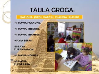 TAULA GROGA:
    MARIONA, JORDI, MARC M, CLÀUDIA I MAURO

-HI HAVIA FARAONS.

-HI HAVIA TRESORS.

-HI HAVIA TRAMPES.

-HAVIA SERPS.

-ESTAVA
TUTANKAMON.

-HI HAVIA MÒMIES.

-HI HAVIA
CLEOPATRA
 