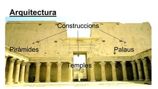 Arquitectura
Construccions
Piràmides Palaus
Temples
 