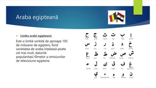 Araba egipteană
 Limba arabă egipteană
Este o limbă vorbită de aproape 105
de milioane de egipteni, fiind
varietatea de a...