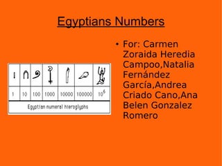 Egyptians Numbers ,[object Object]