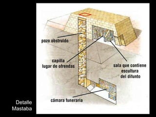 Detalle Mastaba 