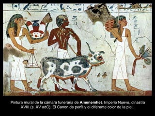 Pintura mural de la cámara funeraria de  Amenemhet . Imperio Nuevo, dinastía XVIII (s. XV adC). El Canon de perfil y el diferente color de la piel.  