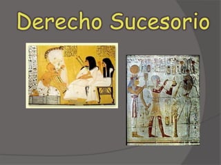 Derecho Sucesorio 