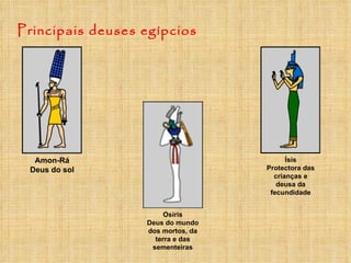 Principais deuses egípcios Amon-Rá Deus do sol Osíris Deus do mundo dos mortos, da terra e das sementeiras Ísis Protectora das crianças e deusa da fecundidade 