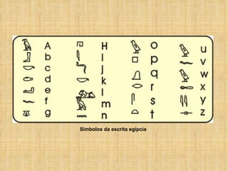 Símbolos da escrita egípcia 