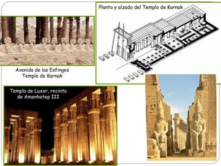 Planta y alzado del Templo de Karnak
Avenida de las Esfinges
Templo de Karnak
Templo de Luxor, recinto
de Amenhotep III
 
