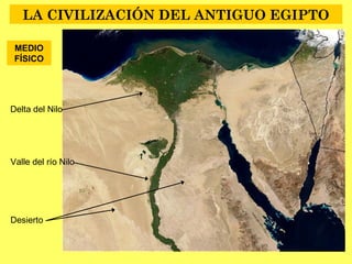 LA CIVILIZACIÓN DEL ANTIGUO EGIPTO
MEDIO
FÍSICO
Desierto
Valle del río Nilo
Delta del Nilo