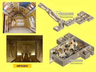HIPOGEO