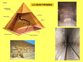 LA GRAN PIRÁMIDE