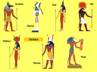 Anubis Isis
Osiris
Ra
Thot
Horus
Hathor
DIOSES