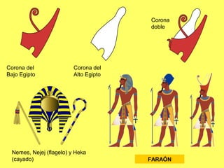 Corona del
Bajo Egipto
Corona del
Alto Egipto
Corona
doble
Nemes, Nejej (flagelo) y Heka
(cayado) FARAÓN