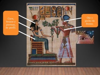 Ojo y
pecho de
frente.
Cara,
brazos y
piernas,
de perfil.