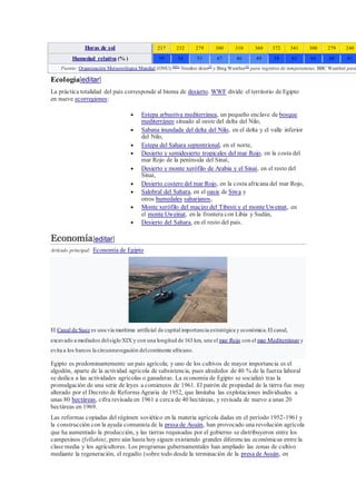 Horas de sol 217 232 279 300 310 360 372 341 300 279 240
Humedad relativa (% ) 59 54 53 47 46 49 58 61 60 60 61
Fuente: Organización Meteorológica Mundial (ONU).2021
Voodoo skies22
y Bing Weather23
para registros de temperaturas, BBC Weather para
Ecología[editar]
La práctica totalidad del país corresponde al bioma de desierto. WWF divide el territorio de Egipto
en nueve ecorregiones:
 Estepa arbustiva mediterránea, un pequeño enclave de bosque
mediterráneo situado al oeste del delta del Nilo,
 Sabana inundada del delta del Nilo, en el delta y el valle inferior
del Nilo,
 Estepa del Sahara septentrional, en el norte,
 Desierto y semidesierto tropicales del mar Rojo, en la costa del
mar Rojo de la península del Sinaí,
 Desierto y monte xerófilo de Arabia y el Sinaí, en el resto del
Sinaí,
 Desierto costero del mar Rojo, en la costa africana del mar Rojo,
 Salobral del Sahara, en el oasis de Siwa y
otros humedales saharianos,
 Monte xerófilo del macizo del Tibesti y el monte Uweinat, en
el monte Uweinat, en la frontera con Libia y Sudán,
 Desierto del Sahara, en el resto del país.
Economía[editar]
Artículo principal: Economía de Egipto
El Canal de Suez es una vía marítima artificial de capitalimportancia estratégica y económica.El canal,
excavado a mediados delsiglo XIX y con una longitud de 163 km, une el mar Rojo con el mar Mediterráneo y
evita a los barcos la circunnavegación delcontinente africano.
Egipto es predominantemente un país agrícola; y uno de los cultivos de mayor importancia es el
algodón, aparte de la actividad agrícola de subsistencia, pues alrededor de 40 % de la fuerza laboral
se dedica a las actividades agrícolas o ganaderas. La economía de Egipto se socializó tras la
promulgación de una serie de leyes a comienzos de 1961. El patrón de propiedad de la tierra fue muy
alterado por el Decreto de Reforma Agraria de 1952, que limitaba las explotaciones individuales a
unas 80 hectáreas, cifra revisada en 1961 a cerca de 40 hectáreas, y revisada de nuevo a unas 20
hectáreas en 1969.
Las reformas copiadas del régimen soviético en la materia agrícola dadas en el período 1952-1961 y
la construcción con la ayuda comunista de la presa de Asuán, han provocado una revolución agrícola
que ha aumentado la producción, y las tierras requisadas por el gobierno se distribuyeron entre los
campesinos (fellahin), pero aún hasta hoy siguen existiendo grandes diferencias económicas entre la
clase media y los agricultores. Los programas gubernamentales han ampliado las zonas de cultivo
mediante la regeneración, el regadío (sobre todo desde la terminación de la presa de Asuán, en
 