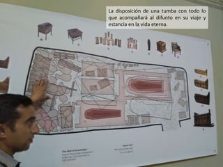 La disposición de una tumba con todo lo
que acompañará al difunto en su viaje y
estancia en la vida eterna.
 