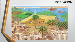 EGIPTO
/
ARQ.
ANA
GONZÁLEZ
POBLACIÓN
 