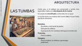 EGIPTO
/
ARQ.
ANA
GONZÁLEZ
ARQUITECTURA
LASTUMBAS
Creían que, si el cadáver era conservado y recibía ritos
especiales, había una vida después de la muerte
El cuerpo era momiﬁcado y enterrado con un ajuar
La tumba tenía una estatua del muerto (ka) a la que había
que llevar alimentos
Mastabas.
De adobe y más tarde de piedra.
Sólo para la nobleza.
Superposición de mastabas distingue la tumba real.
Pirámides.
Para la realeza.
Hipogeos.
Para la realeza, la nobleza y personajes
poderosos.
 