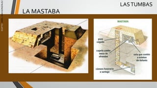 EGIPTO
/
ARQ.
ANA
GONZÁLEZ
LASTUMBAS
LA MASTABA
 