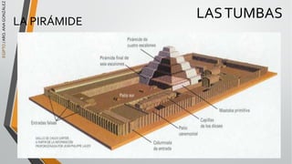 EGIPTO
/
ARQ.
ANA
GONZÁLEZ
LA PIRÁMIDE
LASTUMBAS
 
