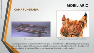 EGIPTO
/
ARQ.
ANA
GONZÁLEZ
MOBILIARIO
CAMA FUNERARIA
Aquí se preparaba el cuerpo del faraón muerto para su momificación. Se diferenciaba por ser mas baja y
carecer de reposapiés. Al extraer las vísceras de la momia éstas se colocaban en los cuatro llamados vasos
canopes, éstos a su vez se guardaban en una caja compartimentada en cuatro partes.
Representación de un proceso de momiﬁcación
Cama funeraria
 