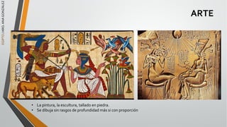 EGIPTO
/
ARQ.
ANA
GONZÁLEZ
ARTE
• La pintura, la escultura, tallado en piedra.
• Se dibuja sin rasgos de profundidad más si con proporción
 