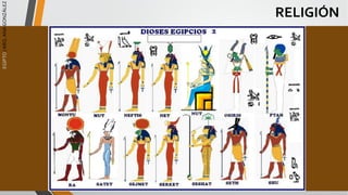 EGIPTO
/
ARQ.
ANA
GONZÁLEZ
RELIGIÓN
 