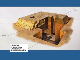 CÁMARA
FUNERARIA
SUBTERRÁNEA
 