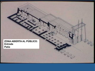ZONA ABIERTA AL PÚBLICO:
Entrada
Patio
 