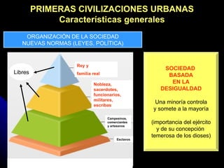 PRIMERAS CIVILIZACIONES URBANAS
              Características generales
    ORGANIZACIÓN DE LA SOCIEDAD
   NUEVAS NORMAS (LEYES, POLÍTICA)


                   Rey y
                                                      SOCIEDAD
Libres             familia real                        BASADA
                           Nobleza,                     EN LA
                           sacerdotes,               DESIGUALDAD
                           funcionarios,
                           militares,
                                                   Una minoría controla
                           escribas
                                                  y somete a la mayoría
                                  Campesinos,
                                  comerciantes    (importancia del ejército
                                  y artesanos
                                                    y de su concepción
                                                  temerosa de los dioses)
                                       Esclavos
 
