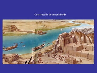 Construcción de una pirámide
 