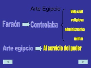 Arte Egipcio
 