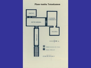 Plano tumba Tutankamon
 