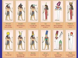 Egipto1 ESO