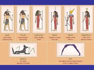 Egipto1 ESO