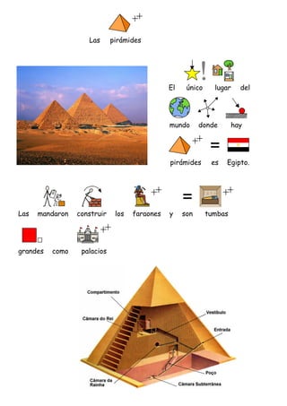 Las      pirámides




                                               El    único     lugar    del




                   ...
